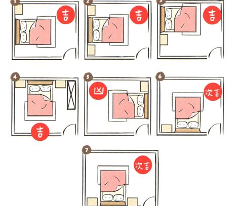 房間床對門|不能床對門？臥室樓下是廁所有關係嗎？風水大師幫你。